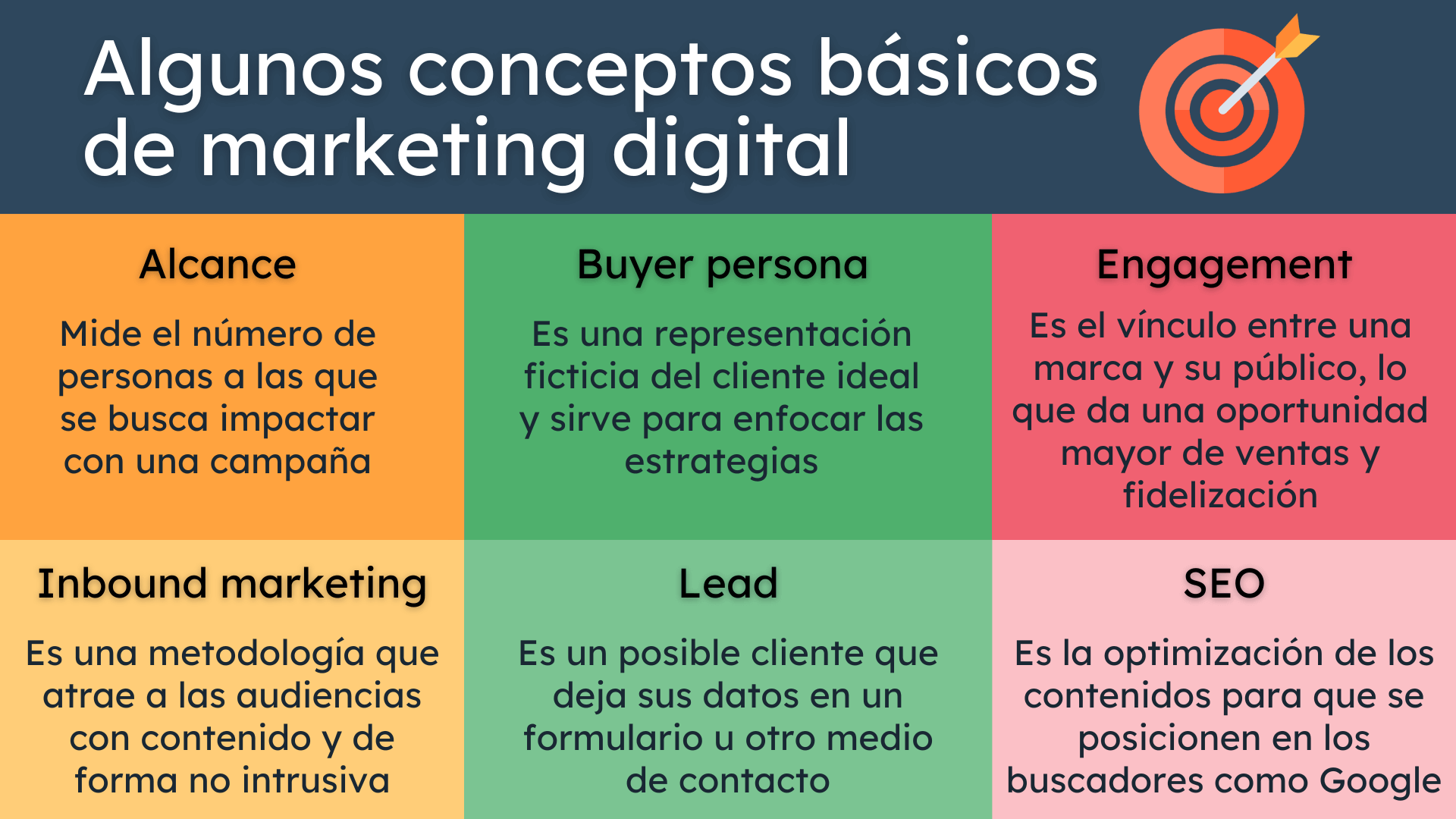 descubriendo el mundo digital que es el marketing web y por que es esencial para tu negocio