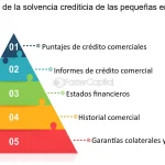 desvelando el misterio quien es el mejor financiero del mundo